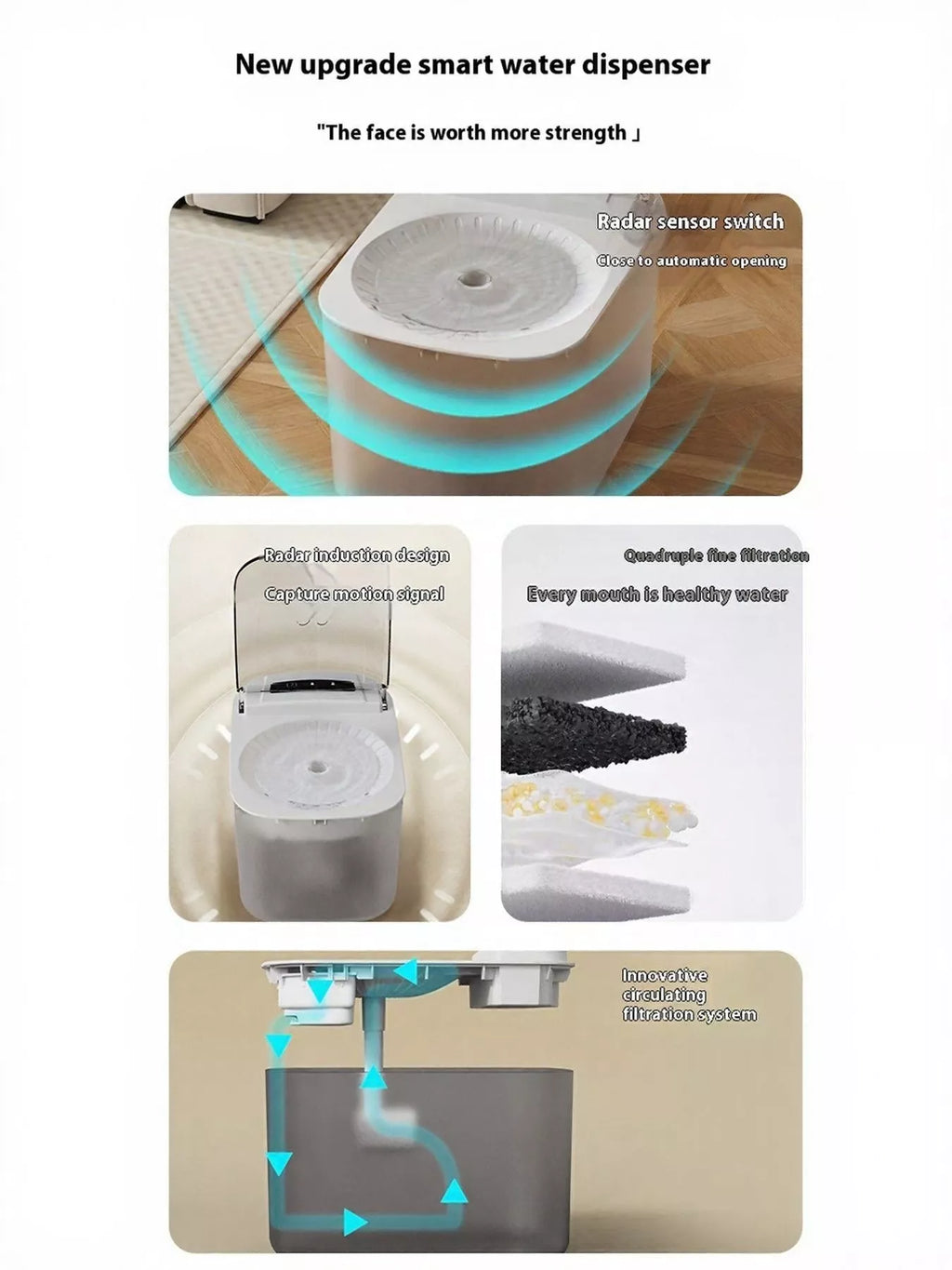 Automatischer Trinkbrunnen, Smart-Sensor und Umlauf-Filter im Gerät