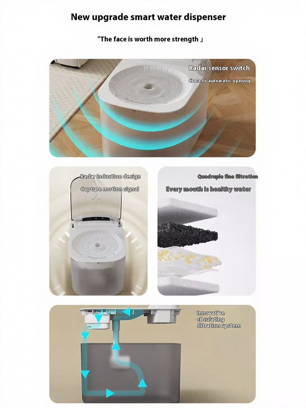 Automatic Pet Water Fountain – Radarbereich am Deckel über dem Rundbecken, weißes Modell